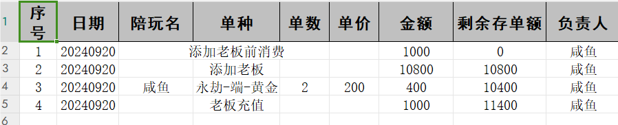 导出储值表格2